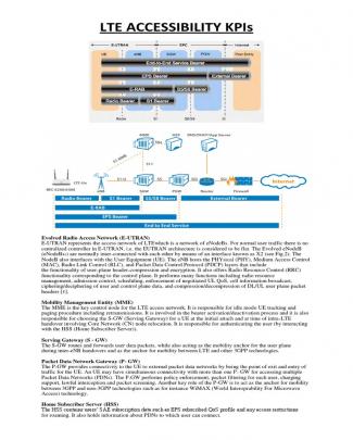 Lte Accessibility Kpis