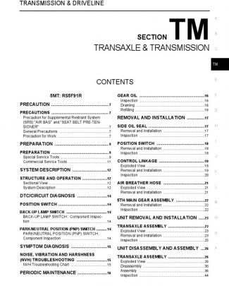 Nissan Versa Transmission