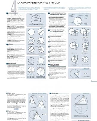 Tema 4  Dibujo Técnico 1ºbachillerato Sandoval