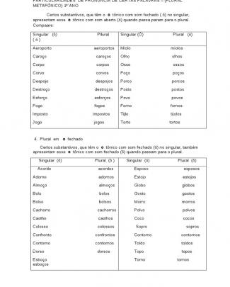 Particularidades  De Pronúncia De Certas Palavras