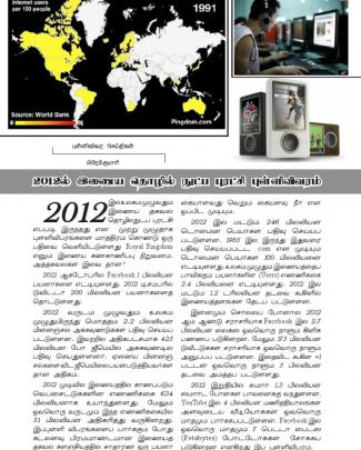 Internet Ulagam July 2013