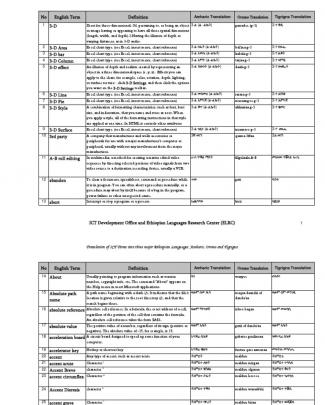 Ict Glossary_amharic Tigrigna Oromifa Languages