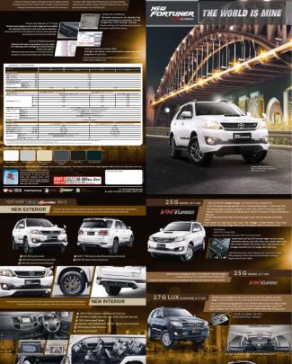 All New Fortuner