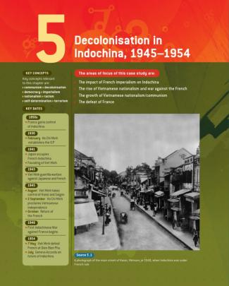 Decolonisation Of Indochina