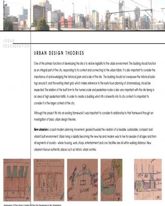 Urban Design Theories