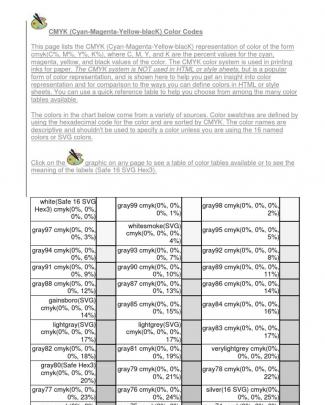Cmyk Color Code