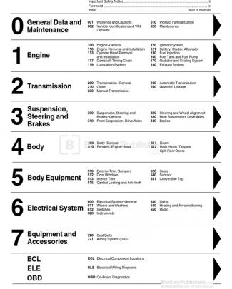 Mini Cooper, Cooper S, Clubman (r55, R56, R57) Service Manual: 2007-2013 - Table Of Contents