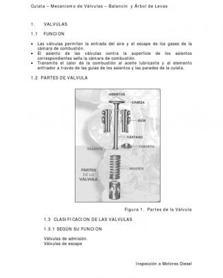 Culata-mecanismo De Valvulas-balancin Y Arbol De Levas