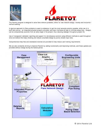 Flaretot - Total Flare Analysis