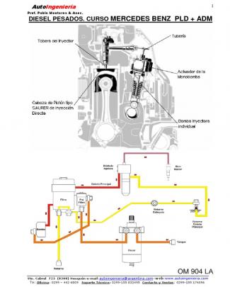 1-manual Diesel Pesados Mercedes Benz Pld