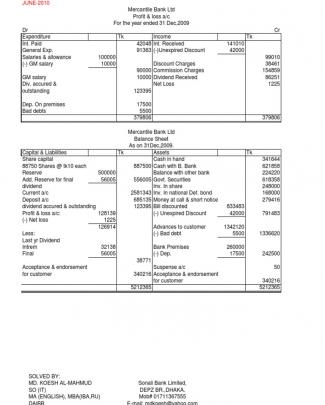 Jaibb Accounting Solution Final Acc And Journal Entries