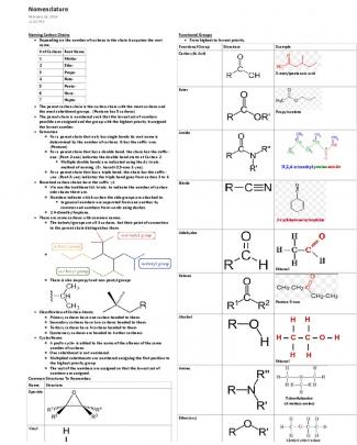 Organic Chemistry