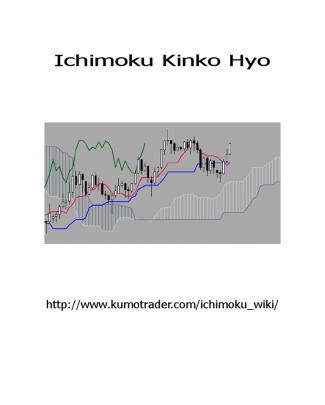 Ichimoku Kinko Hyo