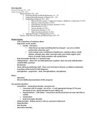 Psychiatry Study Guide For Shelf