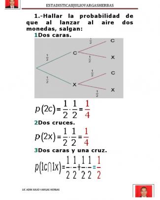 Estadistica Ii Julio Vargas Herbas