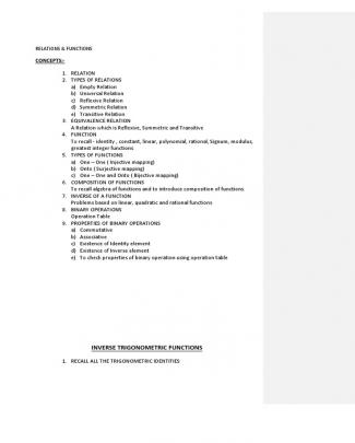 Class Xii Chapter Wise Concept Map