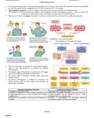 Thermogenesis And Fever