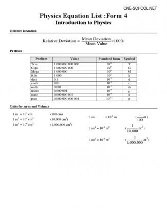 Physic Form 4 Formula