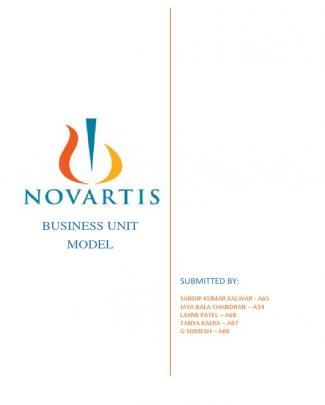 Case Analysis Of Novartis Pharmaceutical - A Business Unit Model, Lovely Professional University