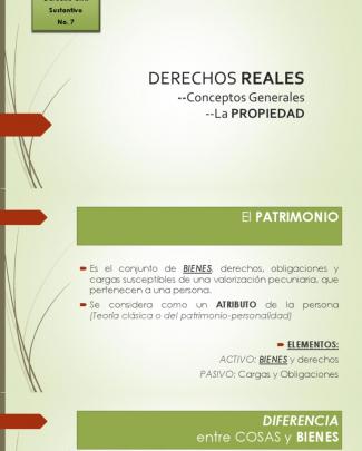 Derecho Civil (derechos Reales)