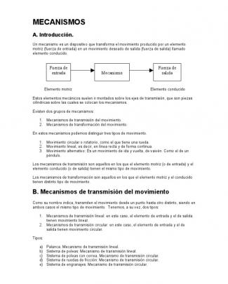 Mecanismos-transmision