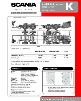 Especificaciones K410 8x2 Low Driver_tcm80-257451