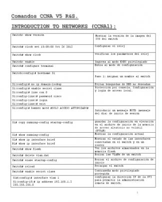 Comandos Ccna 1 & Ccna 2