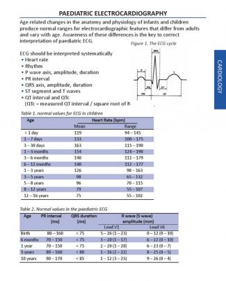 Paediatric Ecg