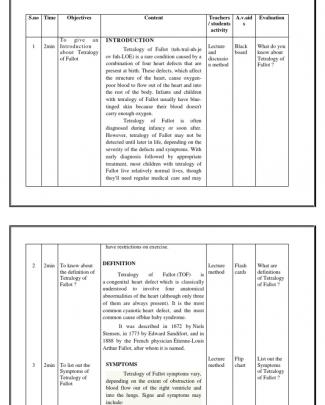 Tetralogy Of Fallot Lesson Plan