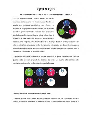 La Cromodinámica Cuántica Y La Electrodinámica Cuántica