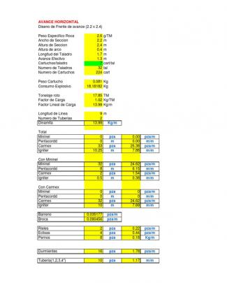 Calculo Factor De Potencia