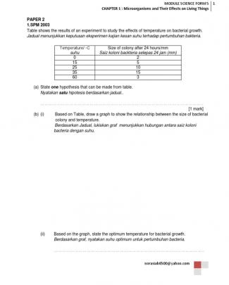 Module Sc F5 P2 Chapter 1