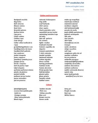 Cambridge Pet Vocabulary List English/spanish