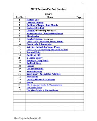 Compilation Of Muet Speaking Questions.doc