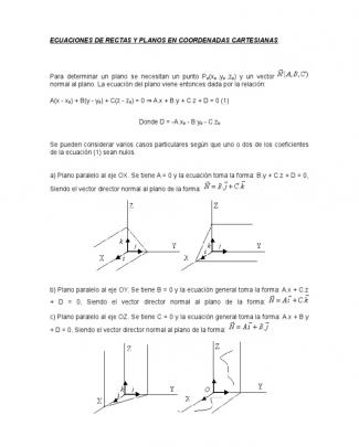 Ecuaciones De Rectas Y Planos En Coordenadas Cartesianas